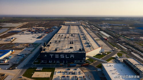 對特斯拉的補貼,是對戰略的背叛